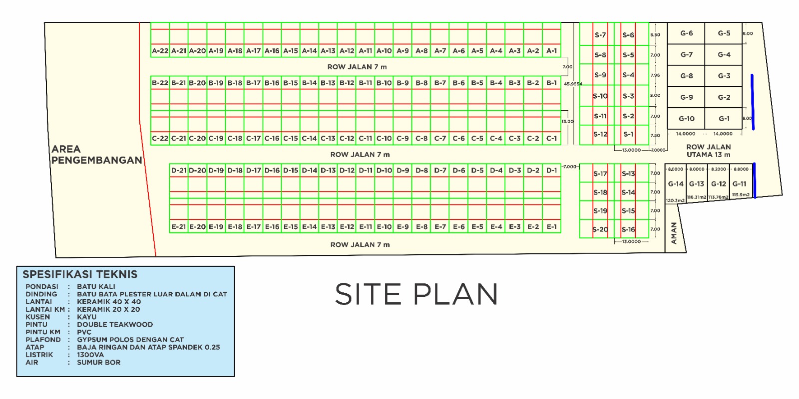 Properti Simodong Land KPR BERSUBSIDI 